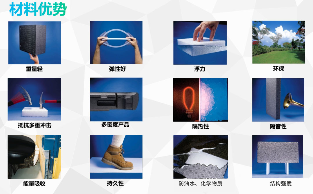 EPP成型材料為什么適用于汽車行業