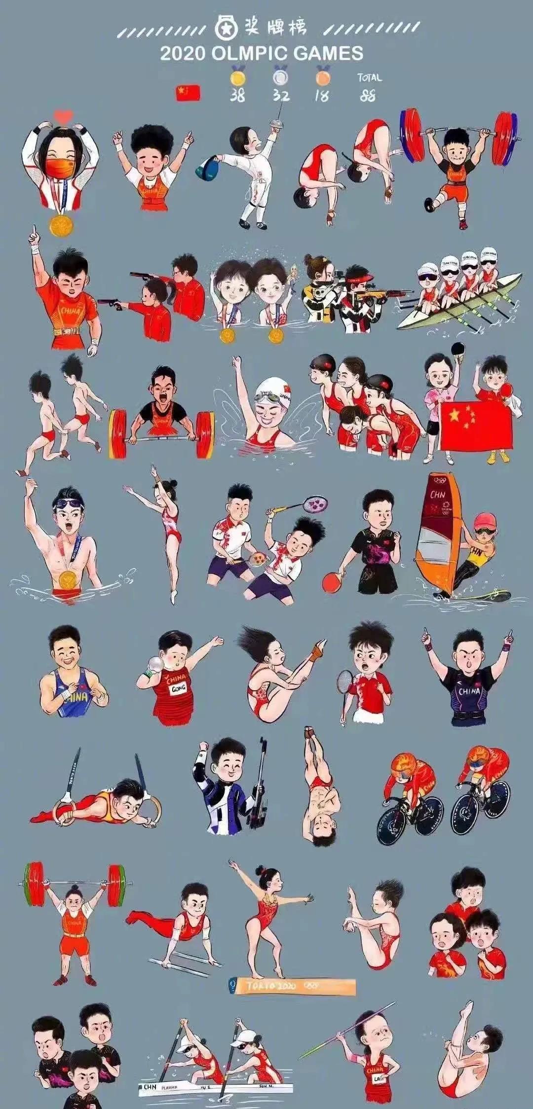 永不服輸?shù)膴W運精神——體育健身應用篇