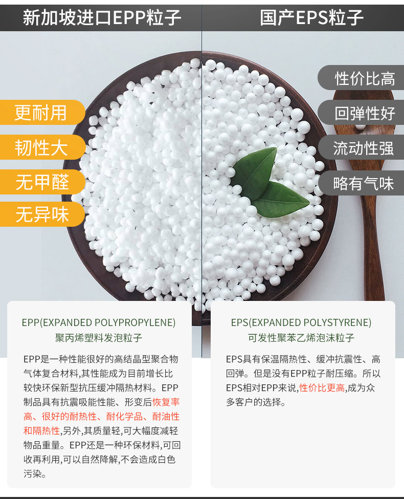 懶人沙發里泡沫小顆粒有甲醛嗎？