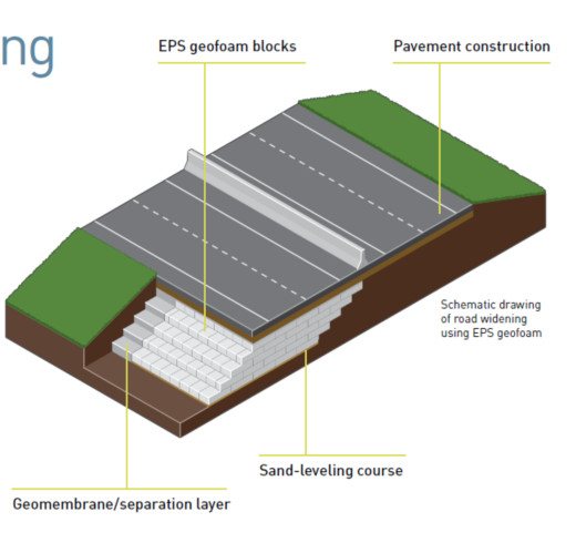 江西泡沫 江西泡沫