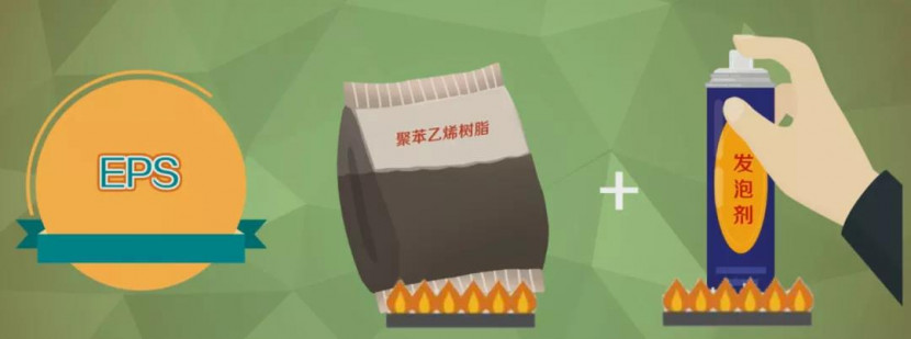 EPS泡沫成型 EPS泡沫成型