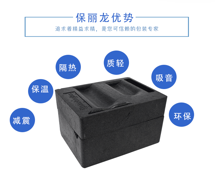 廠家訂制EPS保麗龍 廠家訂制EPS保麗龍