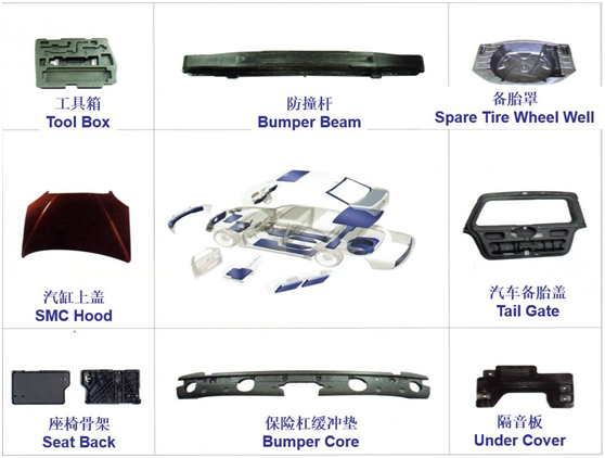 東莞富揚EPP成型廠家