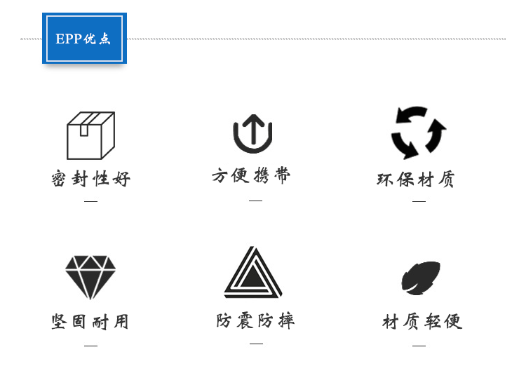 EPP成型包裝制品 EPP成型包裝制品