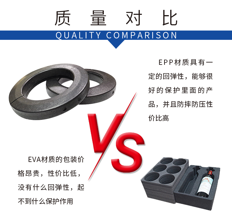 epp結構件定制 epp結構件定制