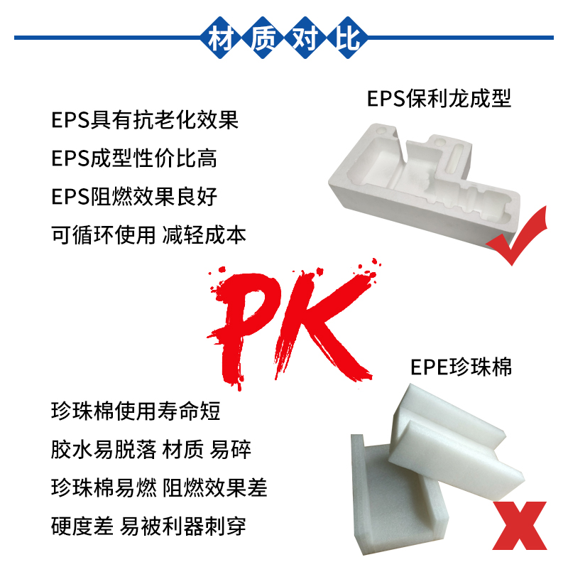 保麗龍泡沫生產廠