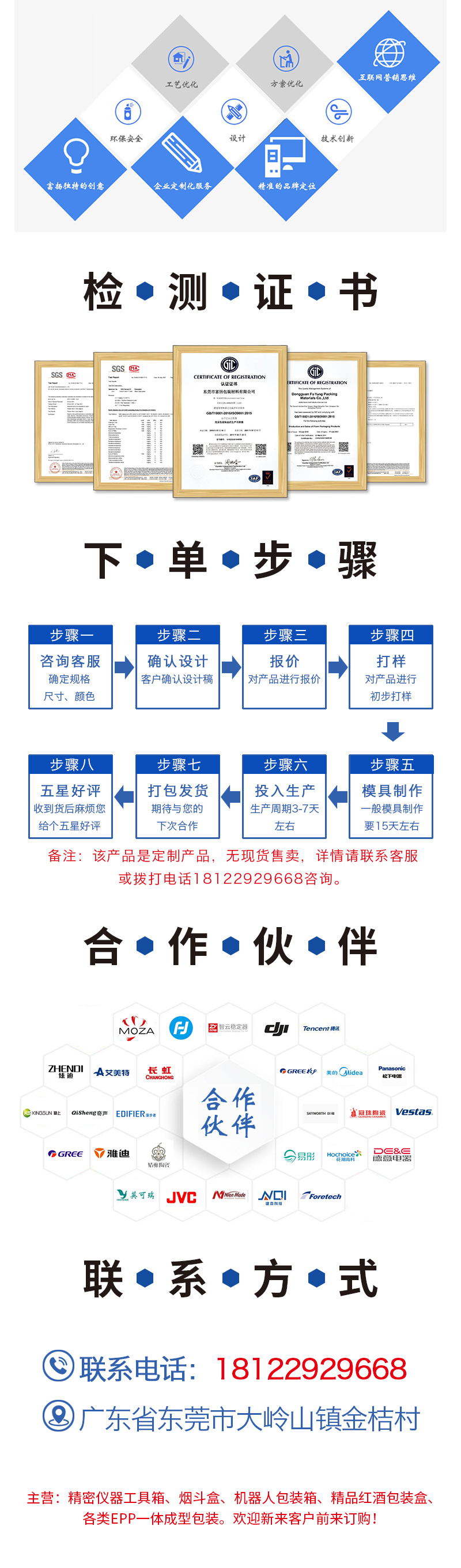官網富揚EPP硬質結構件生產廠家_18.jpg
