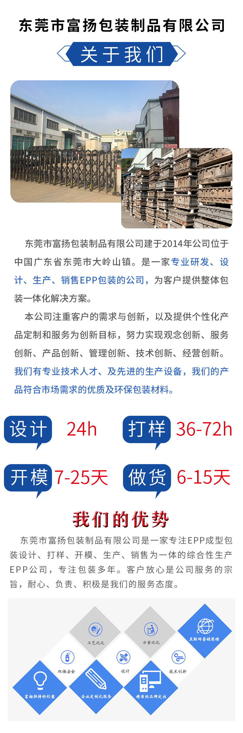 1663313938891527.jpg 官網(wǎng)富揚EPP成型手提箱包裝_01.jpg