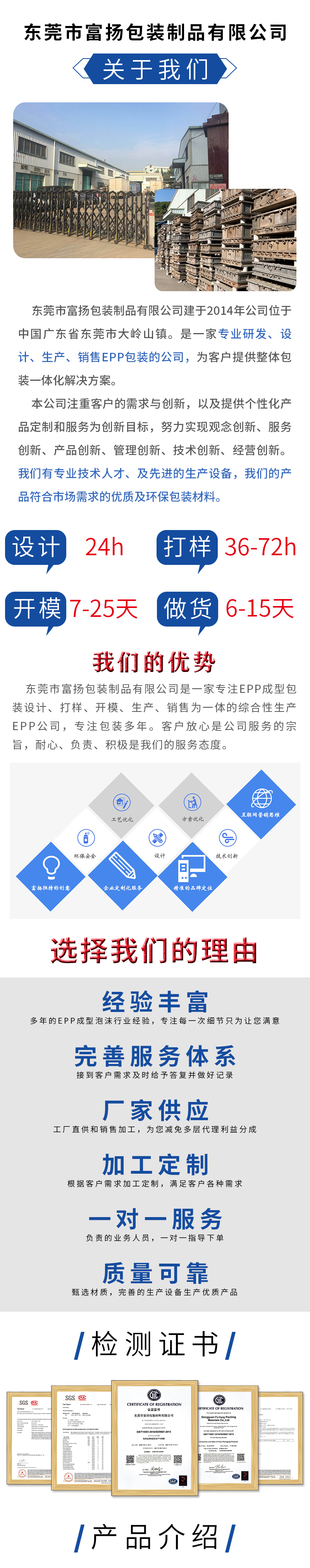 1663314705428388.jpg 官網富揚EPP精密儀器包裝箱_01.jpg