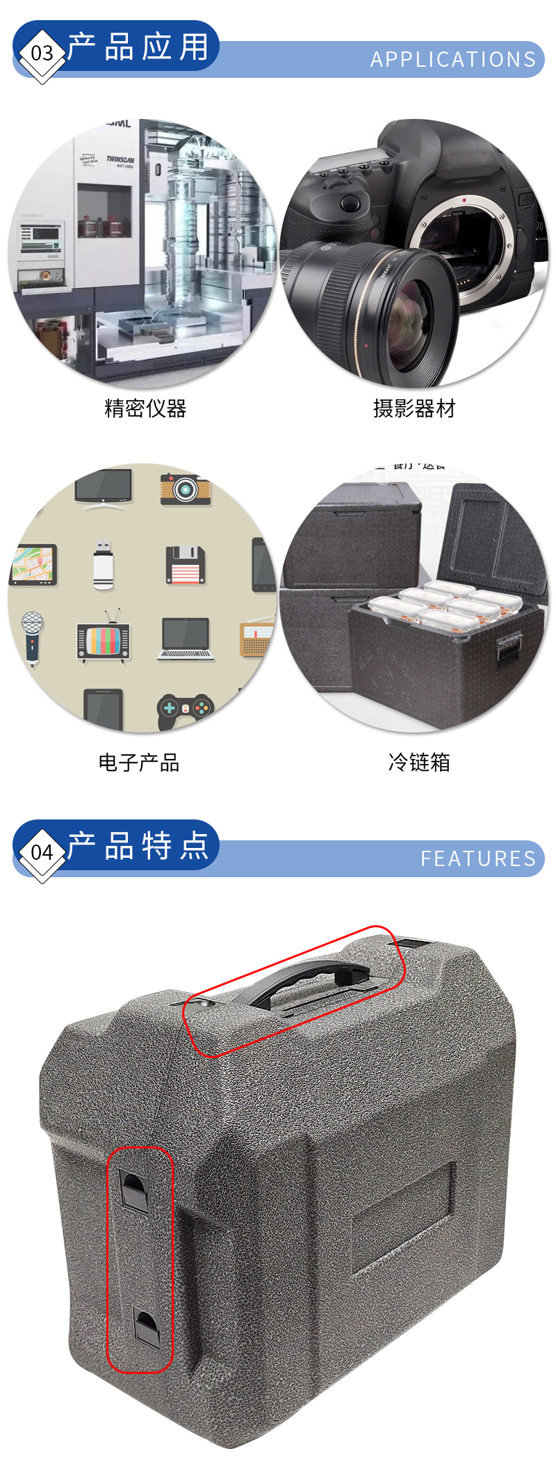 1665194701448194.jpg 官網富揚EPP高密度異型手提箱_03.jpg