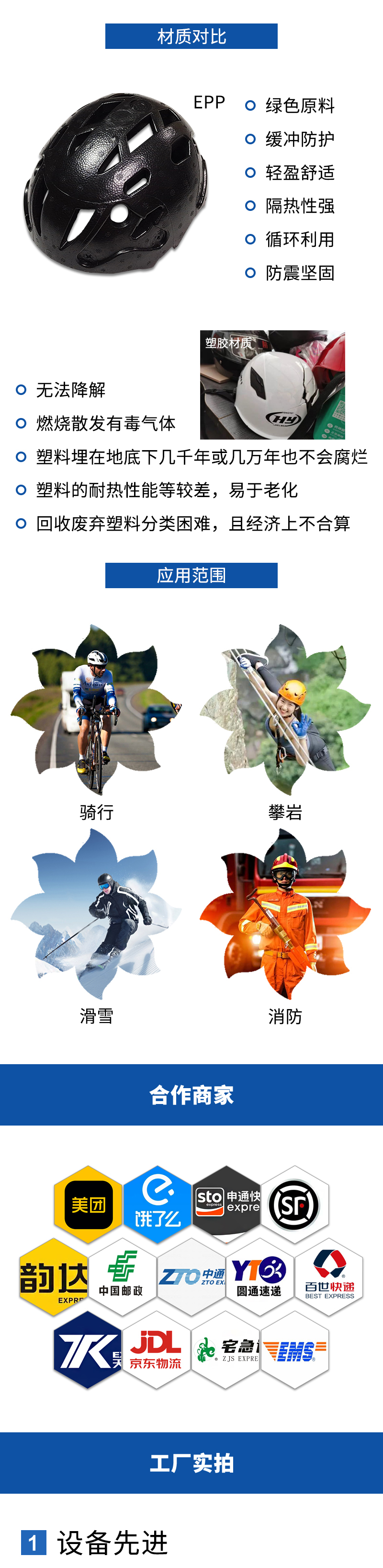 1676257752479746.jpg 官網EPP頭盔內襯_11.jpg